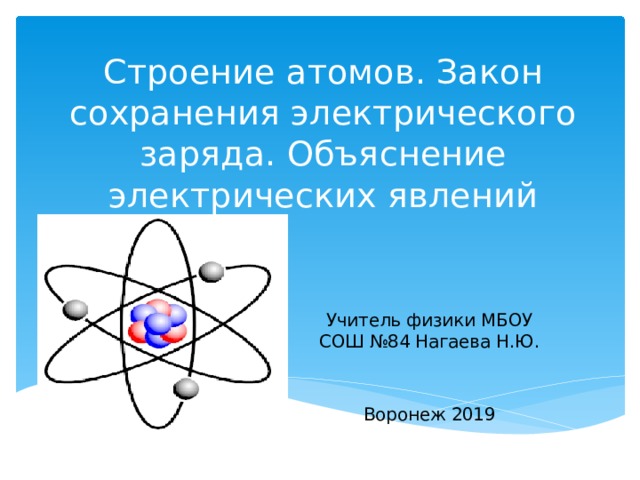 Строение атомов. Закон сохранения электрического заряда. Объяснение электрических явлений Учитель физики МБОУ СОШ №84 Нагаева Н.Ю. Воронеж 2019 