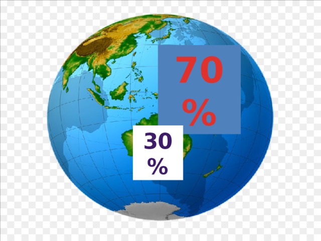 70% 30% 