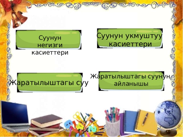 Суунун укмуштуу  касиеттери Суунун негизги касиеттери Жаратылыштагы суунун айланышы Жаратылыштагы суу 
