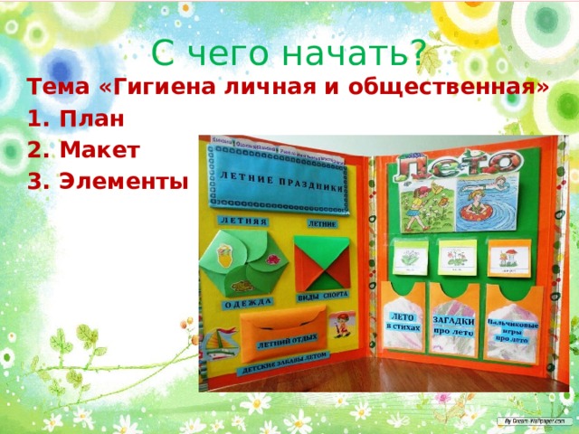 С чего начать? Тема «Гигиена личная и общественная» План Макет Элементы 