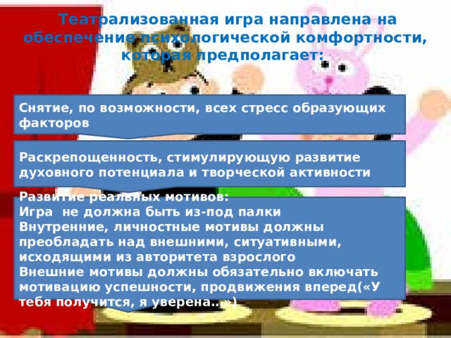  Театрализованная игра направлена на обеспечение психологической комфортности, которая предполагает: Снятие, по возможности, всех стресс образующих факторов Раскрепощенность, стимулирующую развитие духовного потенциала и творческой активности Развитие реальных мотивов: Игра не должна быть из-под палки Внутренние, личностные мотивы должны преобладать над внешними, ситуативными, исходящими из авторитета взрослого Внешние мотивы должны обязательно включать мотивацию успешности, продвижения вперед(«У тебя получится, я уверена…») 
