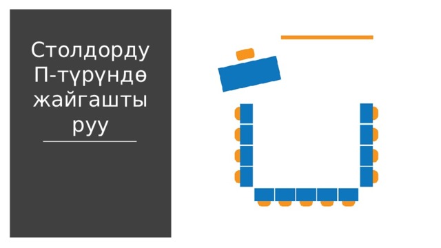 Столдорду П-түрүндө жайгаштыруу Жайгаштыруунун ар бир түрүнүн артыкчылыктары жана кемчиликтери талкууланат. Столдорду П-түрүндө жайгаштыруу бардык катышуучуларга тренерди көрүү мүмкүнчүлүгүн бергени менен чакан топторго бөлүнүү үчүн кыйынчылык жаратат. 9 