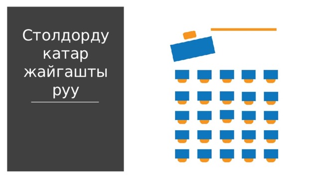 Столдорду катар жайгаштыруу Жайгаштыруунун ар бир түрүнүн артыкчылыктары жана кемчиликтери талкууланат. Столдорду мындай жайгаштыруу тренинг өткорүү үчүн ыңгайсыз болот. 9 