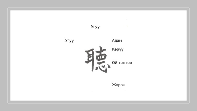 Угуу Угуу Адам Көрүү Ой топтоо Жүрөк Баарлашуудагы эң олуттуу көйгөй – башкаларды укпай коюу! Угууну билдирген кытай иероглифи угуунун түпкү маанинисин так чагылдырат. Иероглифтин сол жагында угуу (кулак) жайгашкан, оң жагында – адам, көрүү (көз), ойду топтоо жана жүрөк чагылдырылат. 7 