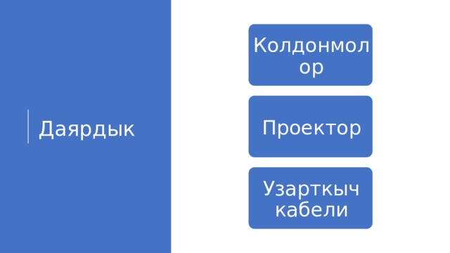 Колдонмолор Даярдык Проектор Узарткыч кабели 9 
