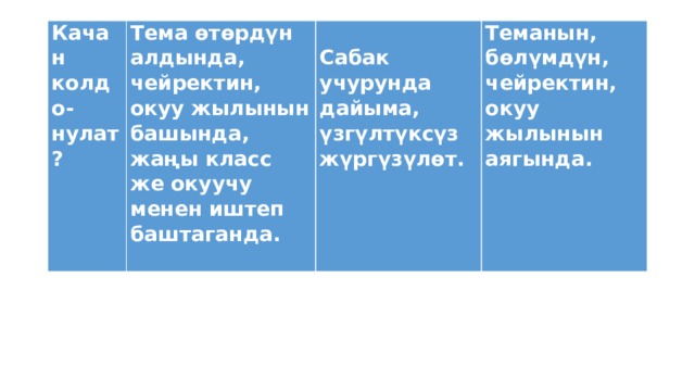 Качан колдо-нулат? Тема өтөрдүн алдында, чейректин, окуу жылынын башында, жаңы класс же окуучу менен иштеп баштаганда.   Сабак учурунда дайыма, үзгүлтүксүз жүргүзүлөт. Теманын, бөлүмдүн, чейректин, окуу жылынын аягында.   