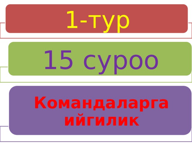 1-тур 15 суроо Командаларга ийгилик 