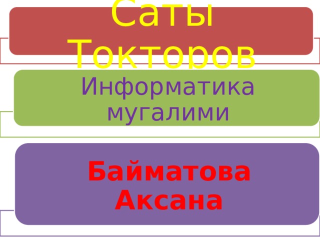 Саты Токторов Информатика мугалими Байматова Аксана 