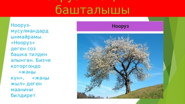 Нооруз –жаңынын башталышы Нооруз- мусулмандардынмайрамы. «Нооруз» деген соз башка тилден алынган. Бизче которгондо «жаңы күн», «жаңы жыл» деген маанини билдирет . 