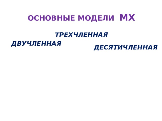 ОСНОВНЫЕ МОДЕЛИ МХ ТРЕХЧЛЕННАЯ ДВУЧЛЕННАЯ ДЕСЯТИЧЛЕННАЯ 