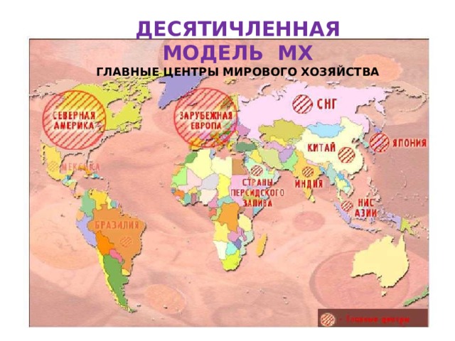 ДЕСЯТИЧЛЕННАЯ МОДЕЛЬ МХ ГЛАВНЫЕ ЦЕНТРЫ МИРОВОГО ХОЗЯЙСТВА 