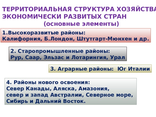 ТЕРРИТОРИАЛЬНАЯ СТРУКТУРА ХОЗЯЙСТВА  ЭКОНОМИЧЕСКИ РАЗВИТЫХ СТРАН (основные элементы) Высокоразвитые районы: Калифорния, Б.Лондон, Штутгарт-Мюнхен и др. 2. Старопромышленные районы: Рур, Саар, Эльзас и Лотарингия, Урал 3. Аграрные районы: Юг Италии 4. Районы нового освоения: Север Канады, Аляска, Амазония, север и запад Австралии, Северное море, Сибирь и Дальний Восток. 