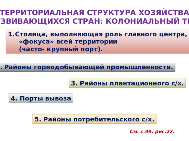 ТЕРРИТОРИАЛЬНАЯ СТРУКТУРА ХОЗЯЙСТВА  РАЗВИВАЮЩИХСЯ СТРАН: КОЛОНИАЛЬНЫЙ ТИП Столица, выполняющая роль главного центра,  «фокуса» всей территории  (часто- крупный порт). 2.  Районы горнодобывающей промышленности. 3. Районы плантационного с/х. 4. Порты вывоза 5. Районы потребительского с/х. См. с.99, рис.22. 