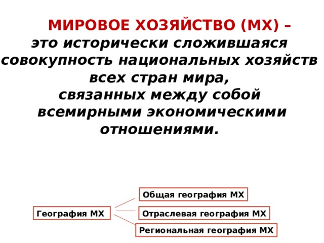  МИРОВОЕ ХОЗЯЙСТВО (МХ) –  это исторически сложившаяся совокупность национальных хозяйств  всех стран мира, связанных между собой  всемирными экономическими  отношениями. Общая география МХ География МХ Отраслевая география МХ Региональная география МХ 