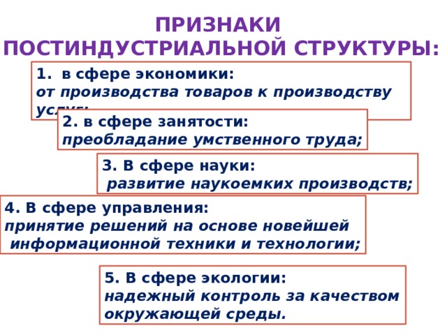 5. В сфере экологии: надежный контроль за качеством окружающей среды. ПРИЗНАКИ ПОСТИНДУСТРИАЛЬНОЙ СТРУКТУРЫ: в сфере экономики: от производства товаров к производству услуг; 2. в сфере занятости: преобладание умственного труда; 3. В сфере науки:  развитие наукоемких производств; 4. В сфере управления: принятие решений на основе новейшей  информационной техники и технологии; 