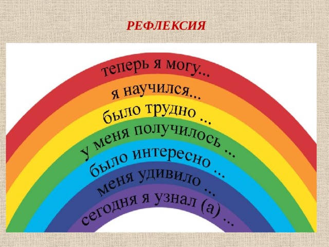 РЕФЛЕКСИЯ   Сегодня на уроке… Теперь я знаю … Мне на уроке … Я понял что…   20% в санаториях ФНПР  Для членов профсоюза и членов их семей 