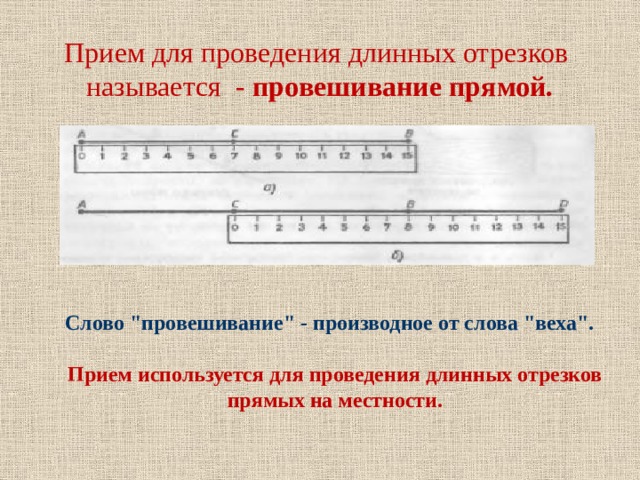 Прием для проведения длинных отрезков называется - провешивание прямой.  Слово 