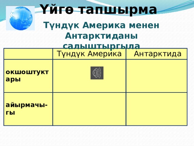  Тайга багыш сүлөөсүн скунц барибал куница бизон 