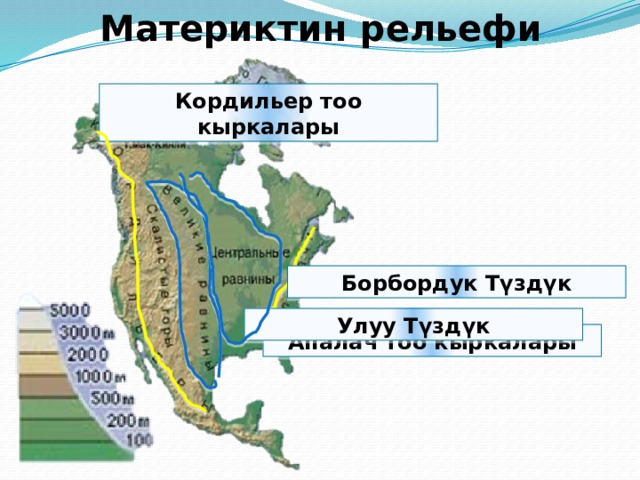  Материктин рельефи Кордильер тоо кыркалары Борбордук Түздүк Улуу Түздүк Апалач тоо кыркалары 