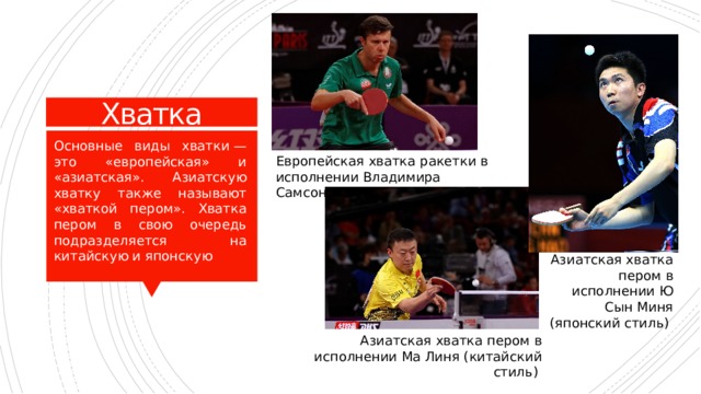 Хватка Основные виды хватки — это «европейская» и «азиатская». Азиатскую хватку также называют «хваткой пером». Хватка пером в свою очередь подразделяется на китайскую и японскую Европейская хватка ракетки в исполнении Владимира Самсонова Азиатская хватка пером в исполнении Ю Сын Миня (японский стиль) Азиатская хватка пером в исполнении Ма Линя (китайский стиль) 