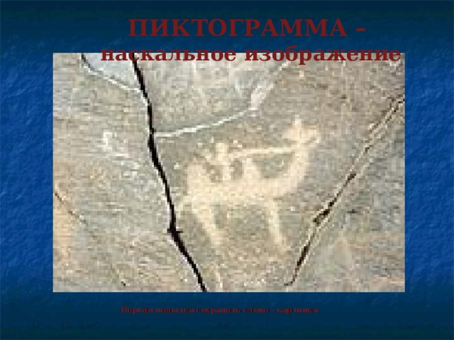ПИКТОГРАММА – наскальное изображение  Первая попытка сохранить слово - картинка   