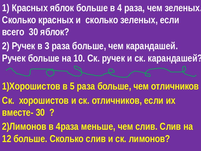 1) Красных яблок больше в 4 раза, чем зеленых. Сколько красных и сколько зеленых, если всего 30 яблок? 2) Ручек в 3 раза больше, чем карандашей. Ручек больше на 10. Ск. ручек и ск. карандашей?  1)Хорошистов в 5 раза больше, чем отличников Ск. хорошистов и ск. отличников, если их вместе- 30 ? 2)Лимонов в 4раза меньше, чем слив. Слив на 12 больше. Сколько слив и ск. лимонов?  