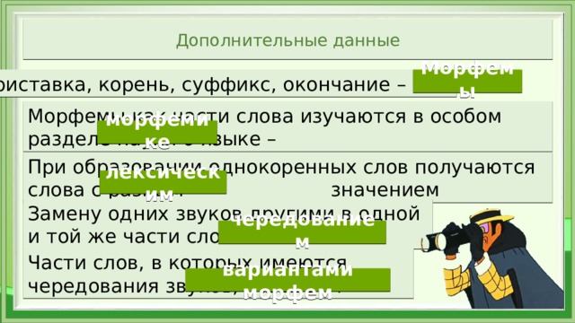 Дополнительные данные Приставка, корень, суффикс, окончание – это Морфемы  Морфемы как части слова изучаются в особом разделе науки о языке – морфемике  При образовании однокоренных слов получаются слова с разным ______________ значением лексическим  Замену одних звуков другими в одной и той же части слова называют чередованием  Части слов, в которых имеются чередования звуков, называют вариантами морфем 