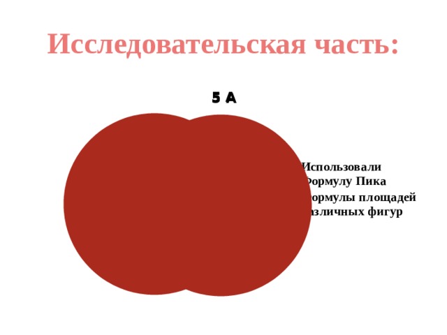 Исследовательская часть: 