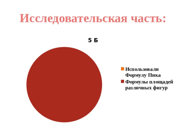 Исследовательская часть: 