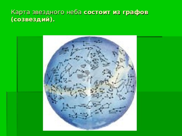Карта звездного неба состоит из графов (созвездий).   