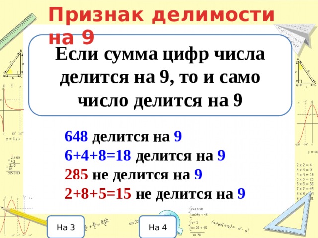 Признак делимости на 9 Если сумма цифр числа делится на 9, то и само число делится на 9 648 делится на 9 6+4+8=18 делится на 9 285 не делится на 9 2+8+5=15 не делится на 9 На 4 На 3 