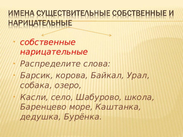 собственные нарицательные Распределите слова: Барсик, корова, Байкал, Урал, собака, озеро, Касли, село, Шабурово, школа, Баренцево море, Каштанка, дедушка, Бурёнка. 