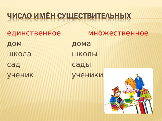 единственное   множественное дом     дома школа    школы сад     сады ученик    ученики 