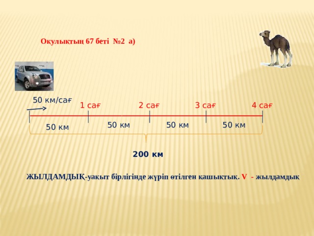 Оқулықтың 67 беті №2 а) 50 км/сағ 3 сағ 4 сағ 2 сағ 1 сағ ______________________________________ 50 км 50 км 50 км 50 км 200 км ЖЫЛДАМДЫҚ-уақыт бірлігінде жүріп өтілген қашықтық. V - жылдамдық 