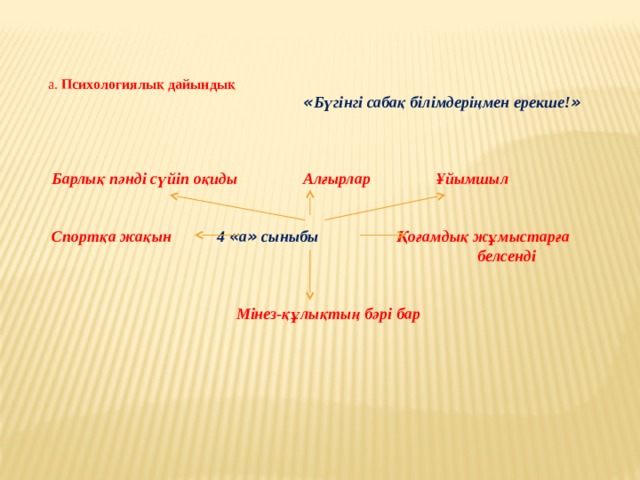 а. Психологиялық дайындық  « Бүгінгі сабақ білімдеріңмен ерекше! »     Барлық пәнді сүйіп оқиды Алғырлар Ұйымшыл    Спортқа жақын    4 « а » сыныбы Қоғамдық жұмыстарға  белсенді    Мінез-құлықтың бәрі бар 