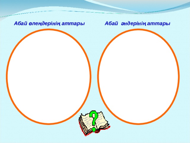Абай өлеңдерінің аттары Абай әндерінің аттары 