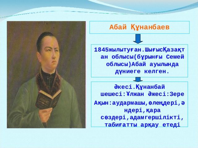 Абай Құнанбаев 1845жылытуған.ШығысҚазақтан облысы(бұрынғы Семей облысы)Абай ауылында дүниеге келген. Әкесі.Құнанбай шешесі:Ұлжан Әжесі:Зере Ақын:аудармашы,өлеңдері,әндері,қара сөздері,адамгершілікті,табиғатты арқау етеді 