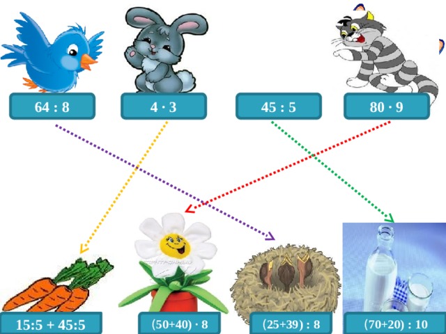64 : 8 4 · 3 80 · 9 45 : 5 15:5 + 45:5 ( 50+40) · 8 ( 25+39) : 8 ( 70+20) : 10 