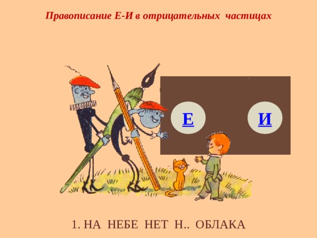 Правописание Е-И в отрицательных частицах Е И 1. НА НЕБЕ НЕТ Н.. ОБЛАКА 