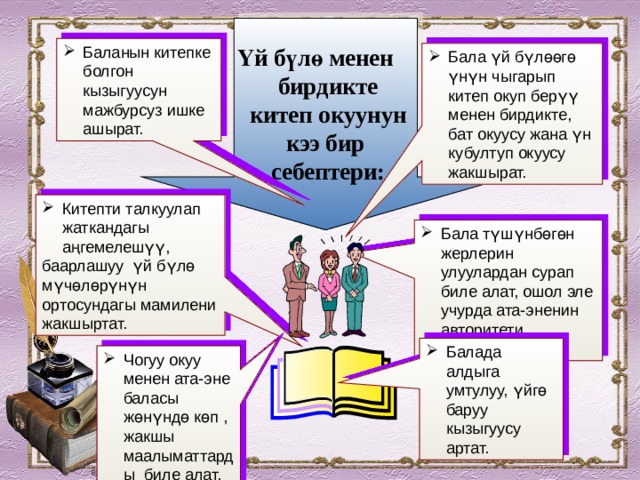 Баланын китепке болгон кызыгуусун мажбурсуз ишке ашырат. Үй бүлө менен бирдикте китеп окуунун кээ бир себептери: Бала үй бүлөөгө үнүн чыгарып китеп окуп берүү менен бирдикте, бат окуусу жана үн кубултуп окуусу жакшырат. Китепти талкуулап жаткандагы аңгемелешүү, баарлашуу үй бүлө мүчөлөрүнүн ортосундагы мамилени жакшыртат. Бала түшүнбөгөн жерлерин улуулардан сурап биле алат, ошол эле учурда ата-эненин авторитети көтөрүлөт. Балада алдыга умтулуу, үйгө баруу кызыгуусу артат. Чогуу окуу менен ата-эне баласы жөнүндө көп , жакшы маалыматтарды биле алат. 