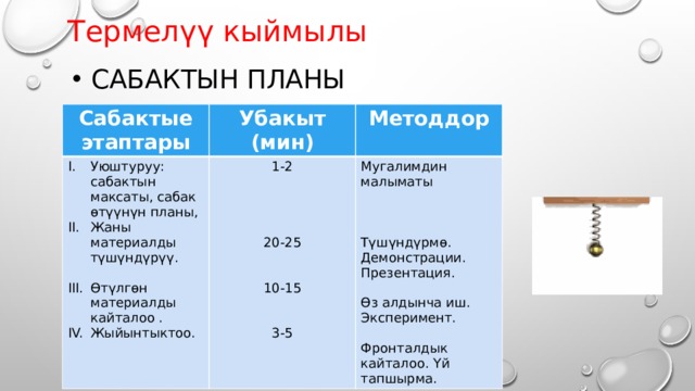Термелүү кыймылы Сабактын планы Сабактые этаптары Убакыт (мин) Уюштуруу: сабактын максаты, сабак өтүүнүн планы, Жаны материалды түшүндүрүү. Методдор 1-2  Өтүлгөн материалды кайталоо . Жыйынтыктоо. Мугалимдин малыматы 20-25 Түшүндүрмө. Демонстрации. Презентация. Өз алдынча иш. Эксперимент. 10-15 Фронталдык кайталоо. Үй тапшырма. 3-5 
