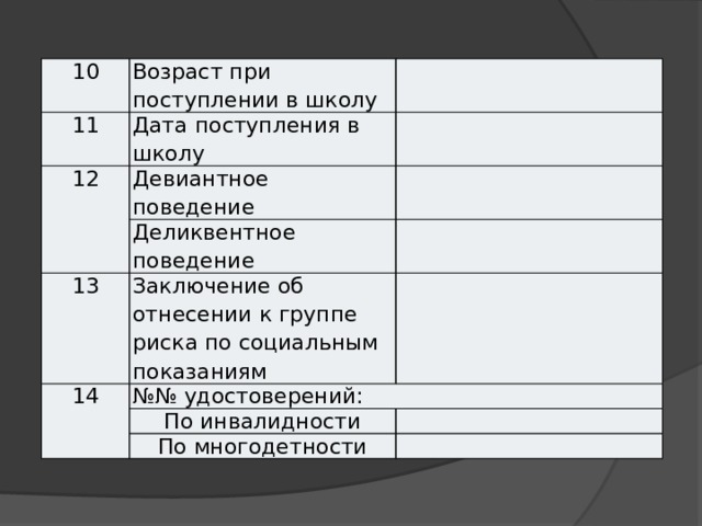 10 Возраст при поступлении в школу 11 Дата поступления в школу 12 Девиантное поведение Деликвентное поведение 13 Заключение об отнесении к группе риска по социальным показаниям 14 №№ удостоверений: По инвалидности По многодетности 