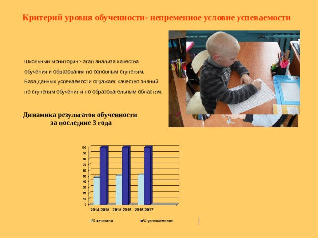 Критерий уровня обученности- непременное условие успеваемости Школьный мониторинг- этап анализа качества обучения и образования по основным ступеням. База данных успеваемости отражает качество знаний по ступеням обучения и по образовательным областям. Динамика результатов обученности за последние 3 года  