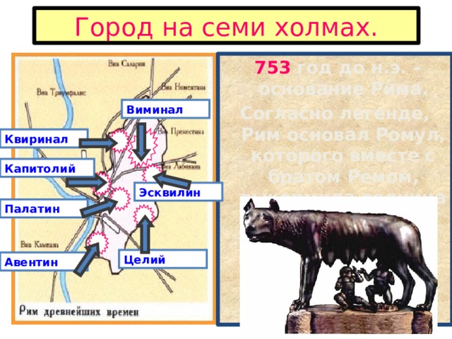 Город на семи холмах.  753 год до н.э. – основание Рима. Согласно легенде, Рим основал Ромул, которого вместе с братом Ремом, выкормила волчица Виминал Квиринал Капитолий Эсквилин Палатин Целий Авентин 