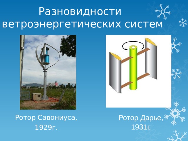  Разновидности ветроэнергетических систем Ротор Дарье, Ротор Савониуса, 1931г. 1929г. 