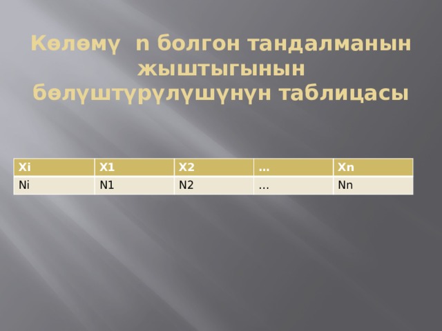 Көлөмү n болгон тандалманын жыштыгынын бөлүштүрүлүшүнүн таблицасы Xi Ni X1 X2 N1 … N2 Xn … Nn 