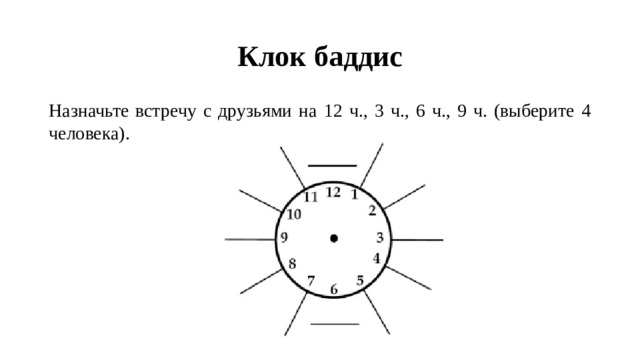 Клок баддис Назначьте встречу с друзьями на 12 ч., 3 ч., 6 ч., 9 ч. (выберите 4 человека). 