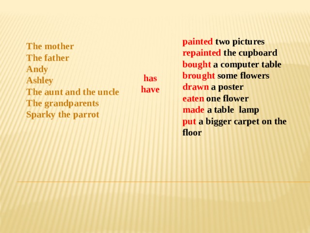 painted two pictures repainted the cupboard bought a computer table brought some flowers drawn a poster eaten one flower made a table lamp put a bigger carpet on the floor   The mother The father Andy Ashley The aunt and the uncle The grandparents Sparky the parrot has have 
