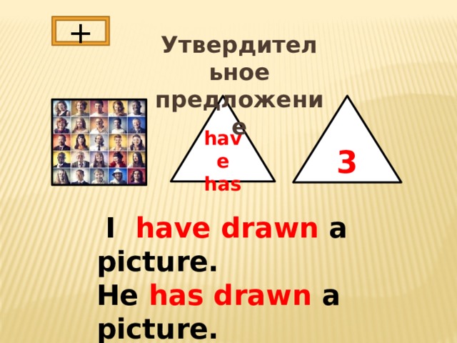 + Утвердительное предложение 3 have has  I have drawn a picture. He has drawn a picture. 