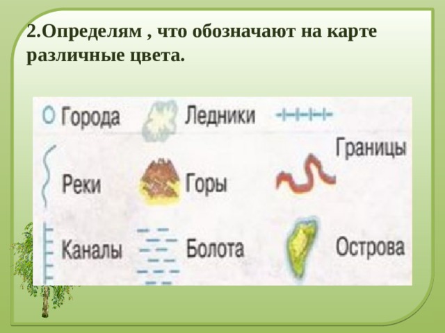 2.Определям , что обозначают на карте различные цвета. 
